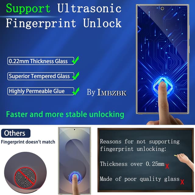 Detalle 2 de IMBZBK kit privacy per Samsung Galaxy S25 Ultra: 3 pellicole vetro temperato privacy + protezione fotocamera (3 pezzi)