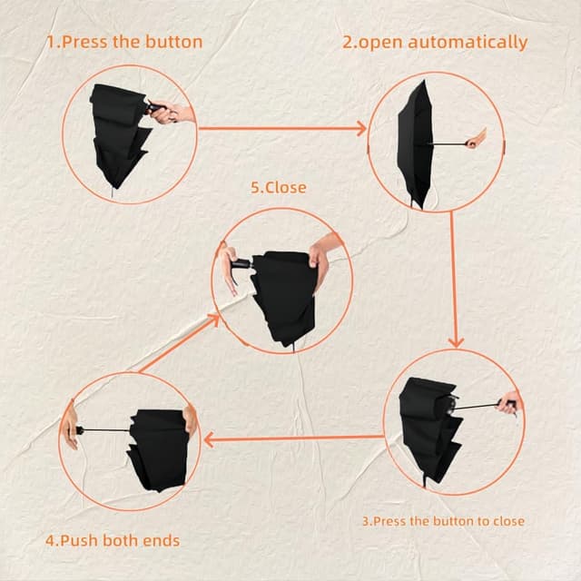 Detalle 2 de Loiina Regenschirm Taschenschirm Windproof mit Auf-Zu-Automatik und UV-Schutz (8 Edelstahlspeichen, 3-teilig)