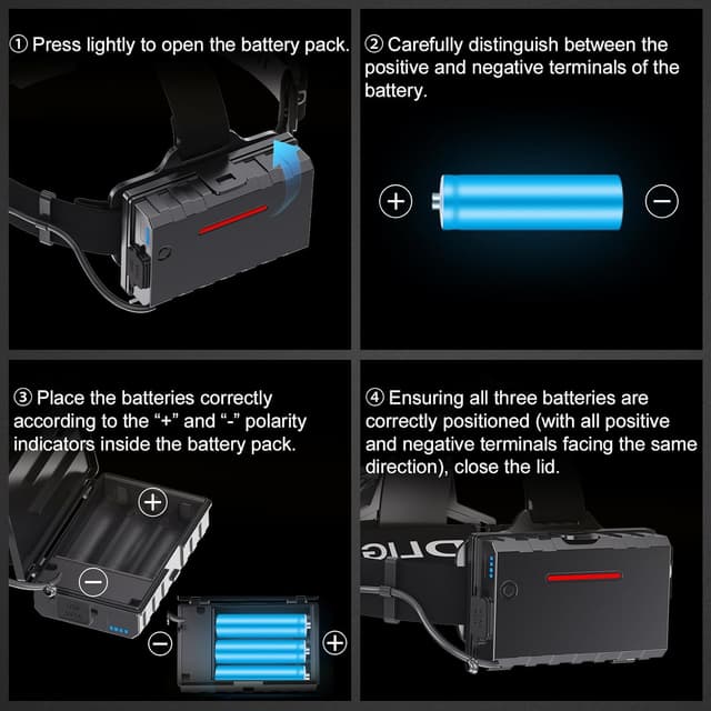 Thumbnail 6 de ET Head Torch Rechargeable 100000 lm headlamp 🔦
