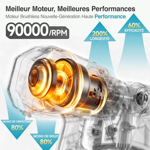 Detalle 2 de Tilswall Pistolet à Peinture 1300 ML