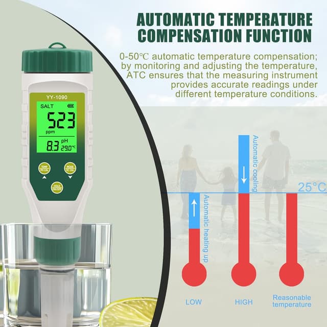 Thumbnail 3 de Homcoice Medidor PH 5 EN 1, pantalla triple