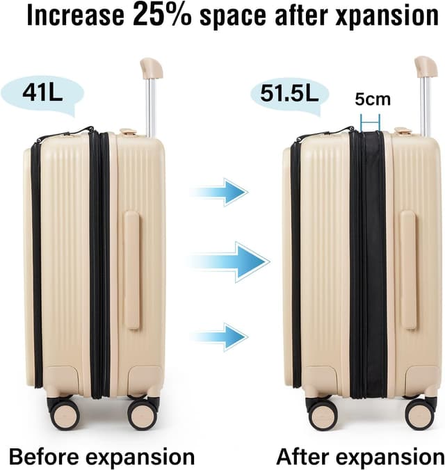Detalle 2 de Hanke Cabin Luggage 20 Inch Expandable Case