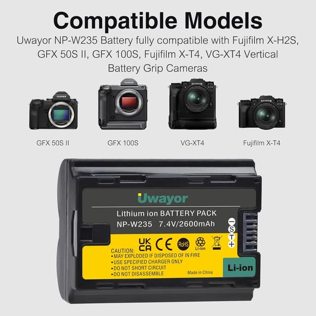 Detalle de Uwayor NP-W235 battery charger set