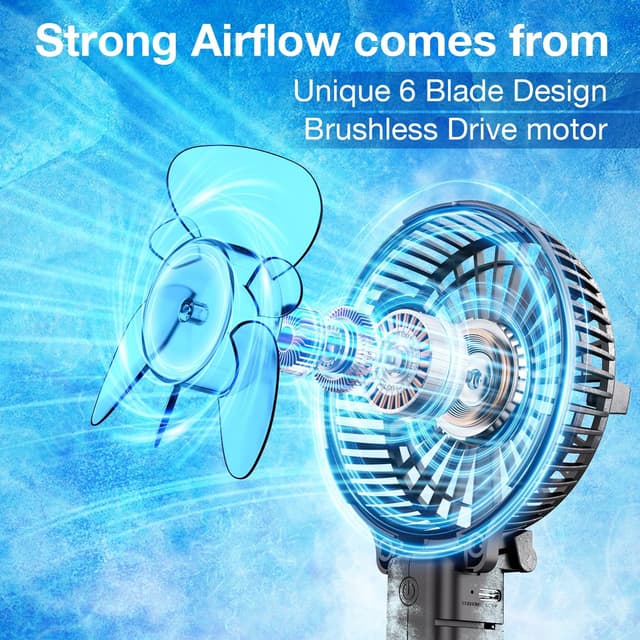 Detalle 2 de VersionTech Hand Held Fan 3-speed portable fan