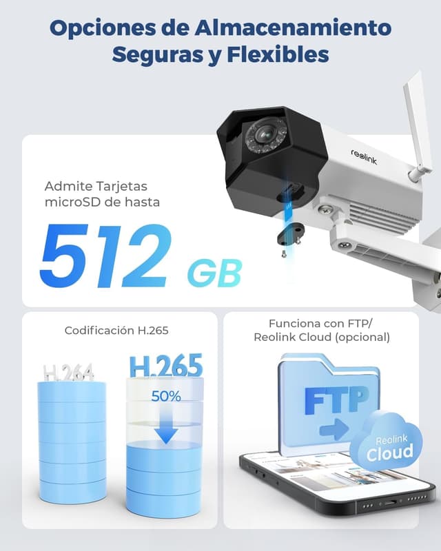 Thumbnail 6 de Reolink Duo 2 cámara 4K 180º