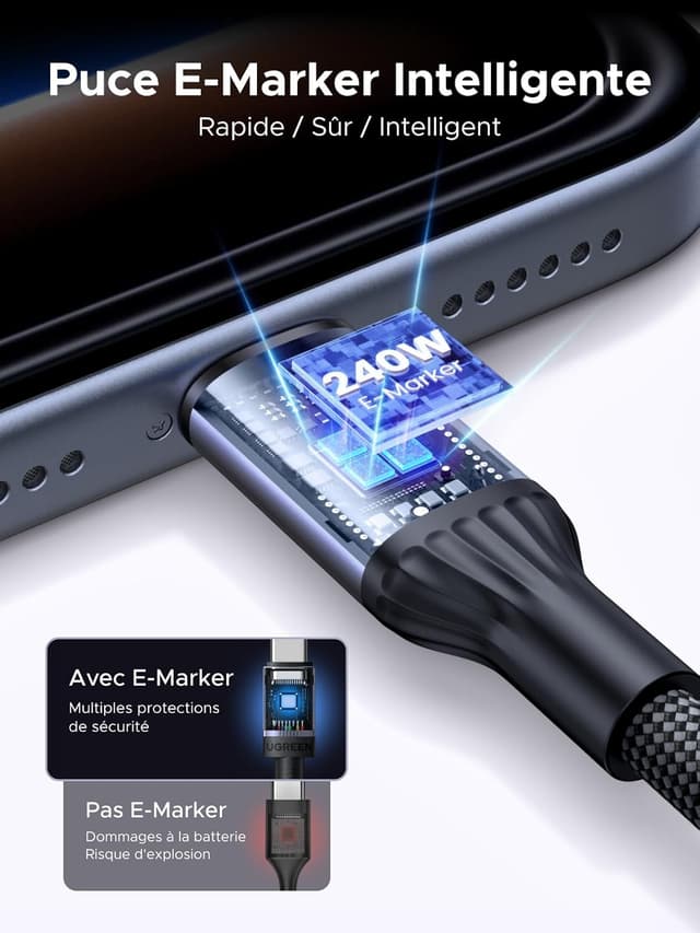 Detalle 2 de UGREEN câble USB-C 240 W pour charge rapide