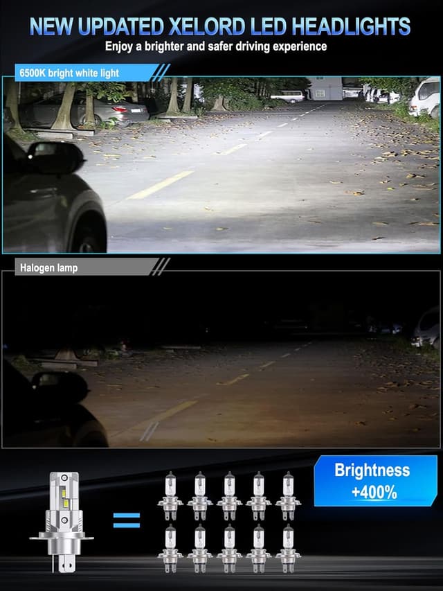 Thumbnail 5 de XELORD H4 LED Ampoules H4 12V 55W 14000LM 6500K Plug n Play