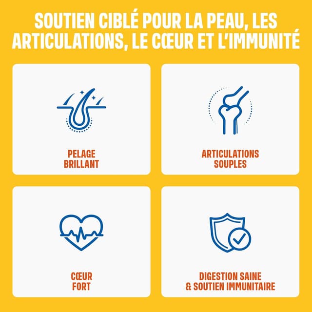 Detalle de ivvi Huile de Poisson Péruvienne pour Animaux de Compagnie – 250 ml (oméga-3, triple filtration)