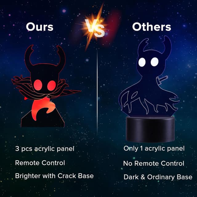 Detalle 1 de QQAAMZ Hollow Knight lámpara 3D 16 colores