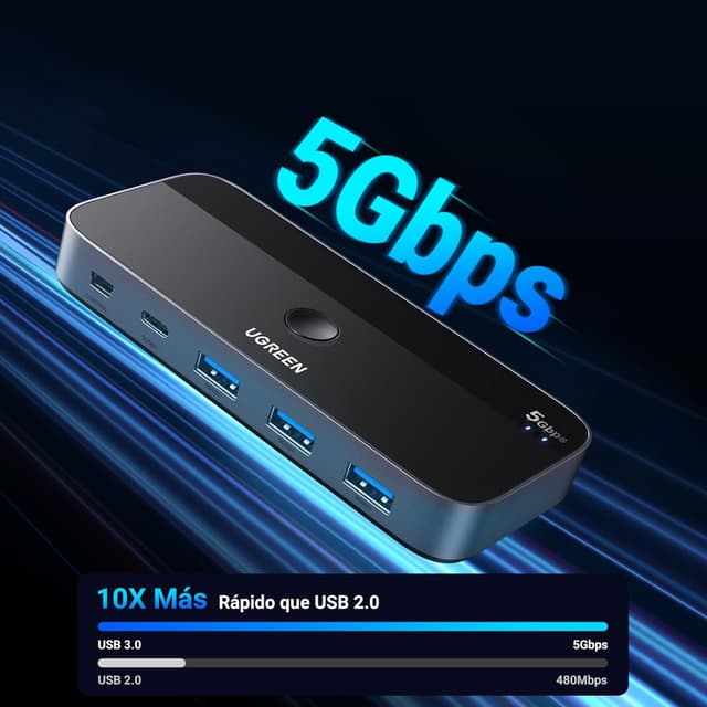 Thumbnail 3 de UGREEN Switch USB C KVM 4 Puertos 5Gbps para 2 PC