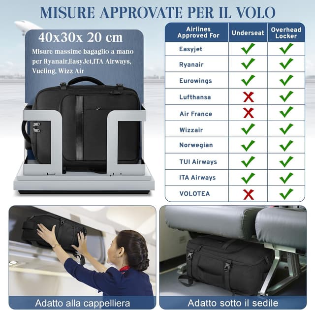 Thumbnail 2 de VSNOON Zaino Ryanair 40x30x20 24L con tasca bagnata