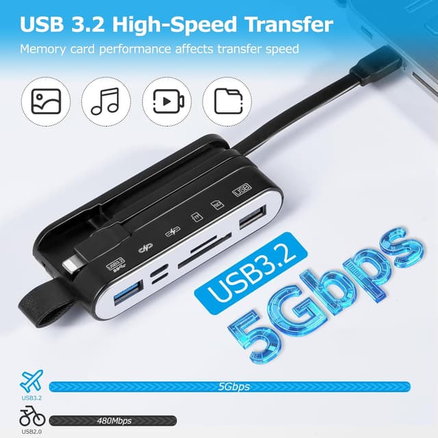 Detalle 2 de Carehabi Lettore Schede SD USB 3.2