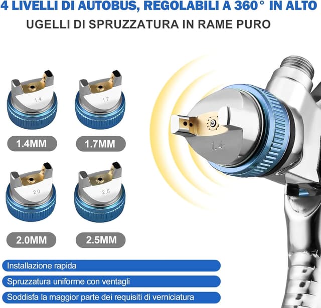 Detalle 2 de BENTOHKLE Pistola a spruzzo HVLP con 10 tazze usa e getta da 650 ml e 4 ugelli (1,4 / 1,7 / 2,0 / 2,5 mm)