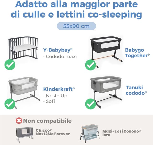 Detalle 1 de Dreamzie set 3 in 1 per culla neonato: 2 lenzuola + coprimaterasso impermeabile 55x90 cm Ocean