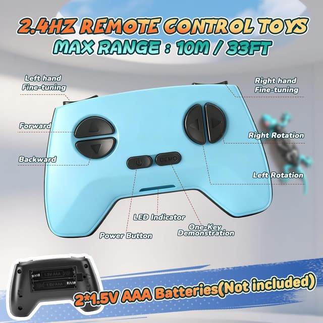 Detalle 2 de MONKROY Wall Crawler Gecko 360° RC