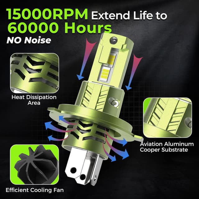 Detalle de Autoyes H4 LED Headlight Bulb (6500K) – Plug-and-Play, Canbus error-free, pack of 2