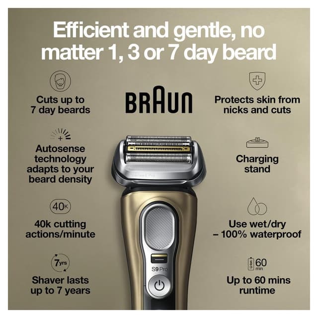 Thumbnail 2 de Braun Series 9 Pro 9419s electric shaver 🪒