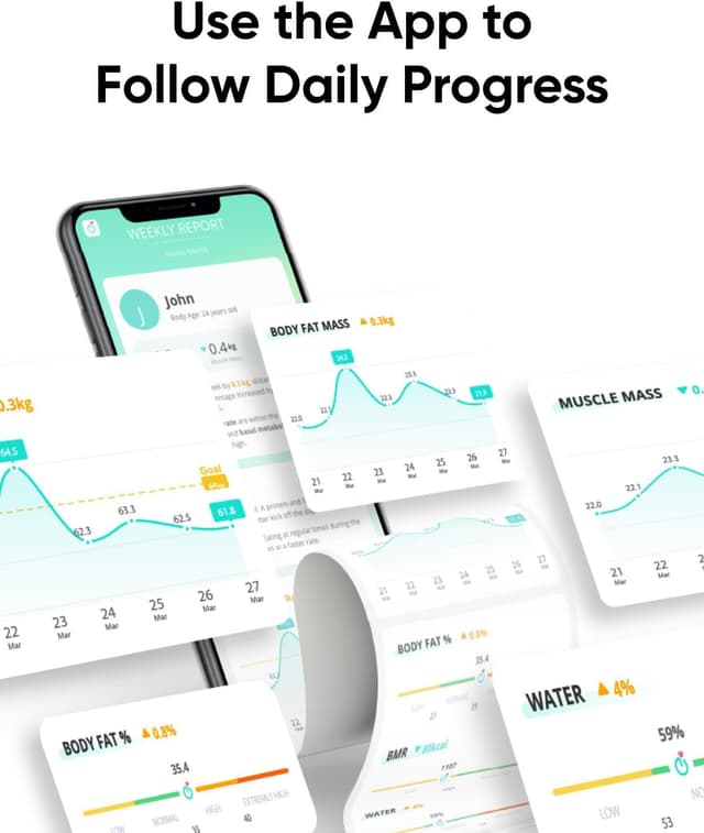 Thumbnail 5 de eufy Smart Scale A1 — Body composition 12 measurements ⚖