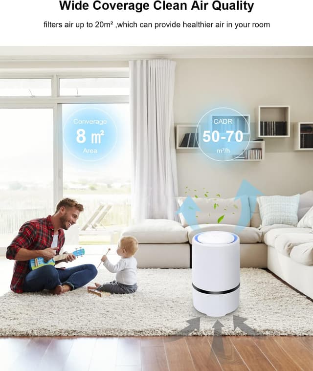 Thumbnail 5 de MELEDEN HEPA Compact Air Purifier for Home 🏠