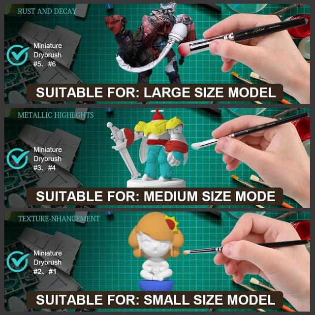 Thumbnail 4 de HOTUT Miniature drybrush set 6 sizes