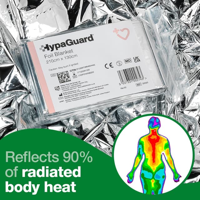 Thumbnail 2 de Safety First Aid Group HypaGuard survival blanket pack of 6