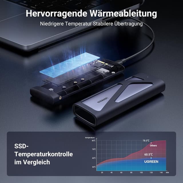 Detalle 2 de UGREEN M2 SSD Gehäuse für NVMe 10 Gbps