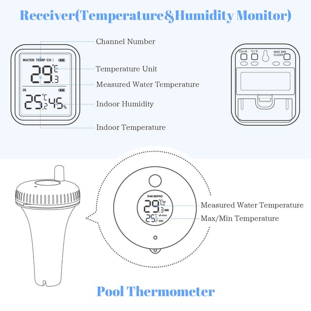 Thumbnail 6 de Inkbird IBS-P01R Funk-Poolthermometer (schwimmend) – digitales Set mit Innenempfänger