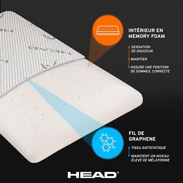 Thumbnail 2 de Head Active Rest Oreiller Ergonomique Cervical Doux Ajouré