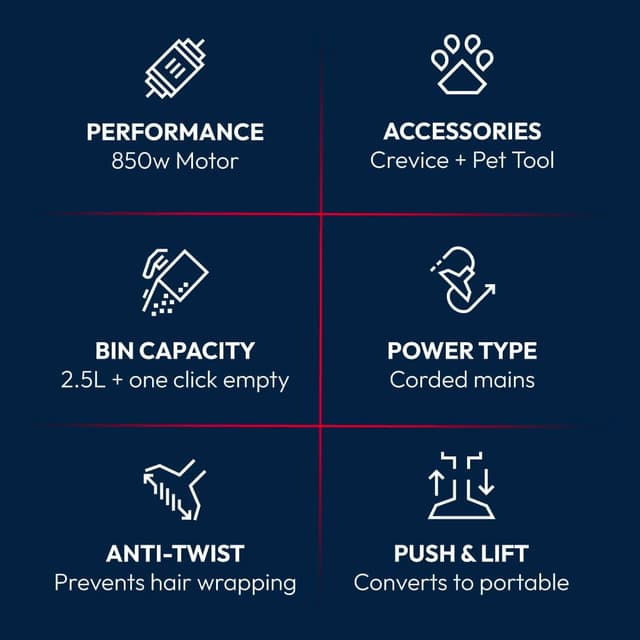 Detalle de Hoover HL2 850W Turbo Pets Upright Vacuum