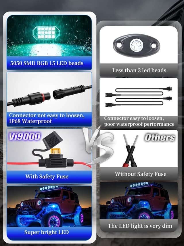 Detalle 1 de 8-Pod RGB LED Rock Lights Kit (APP/RF Remote) for 12V Trucks, Jeeps, UTVs, RZR & More