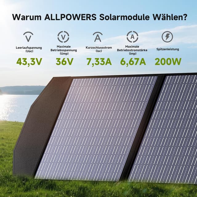 Detalle de ALLPOWERS 200W faltbares Solarpanel für Powerstation & Solargenerator (IP67, bis zu 25% Wirkungsgrad)