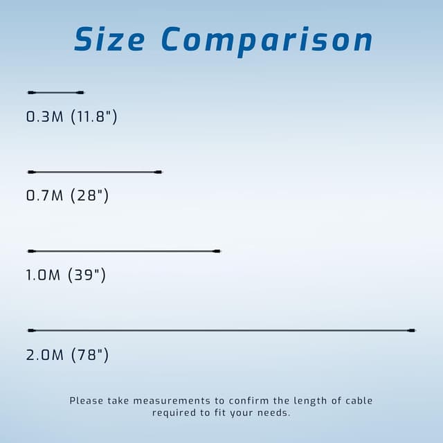 Detalle de OWC Thunderbolt 4 cable 40Gbps, 0.7m