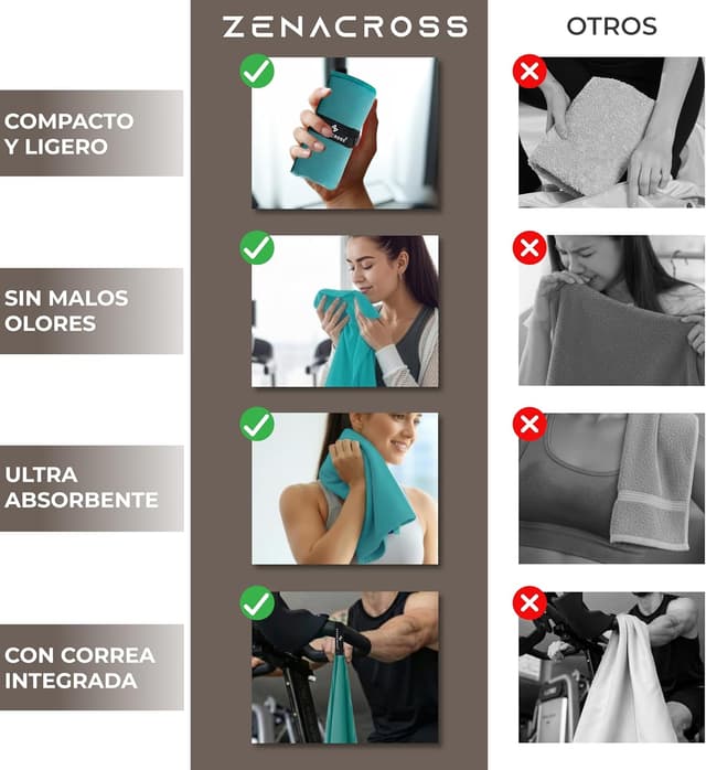 Thumbnail 2 de ZENACROSS Toalla Microfibra 40 x 77 cm