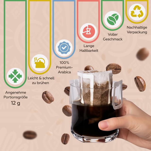 Detalle de PROFISTA Colombia Zyffo Drip Coffee Bag 7×12 g im Geschenkset – Kaffee unterwegs, Camping & Geschenkbox