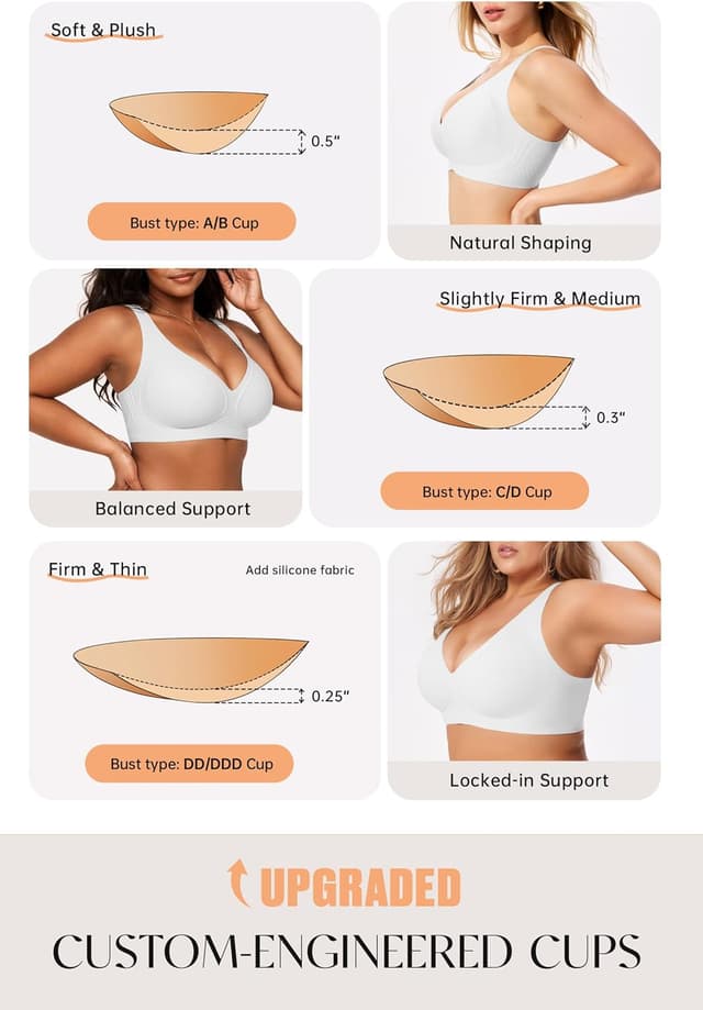 Detalle 1 de LetsJoli Jelly Bra 2026 wireless plunge