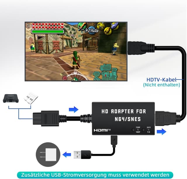 Detalle 2 de Mcbazel N64/SNES Konverter 480p