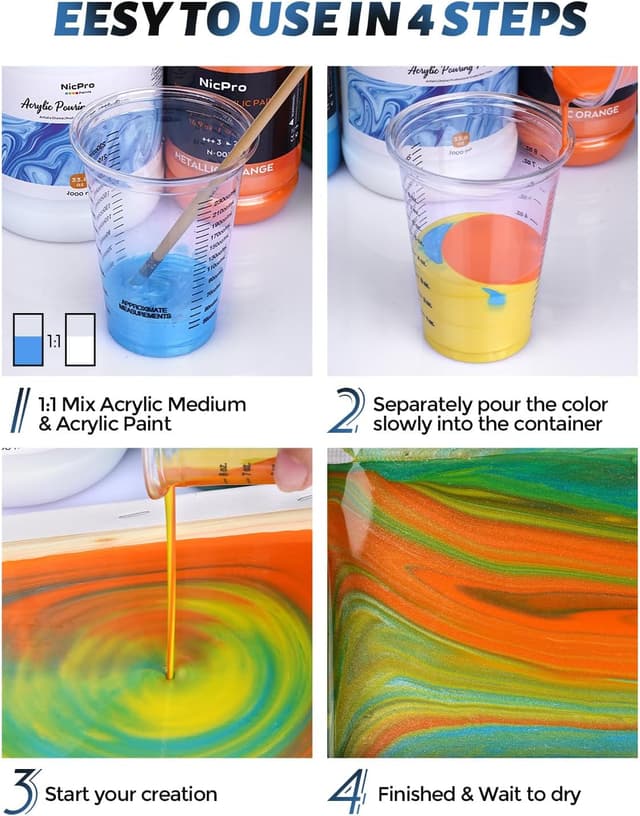 Detalle de Nicpro Acrylic Pouring Medium (33.8oz / 1000ml) – acrylic flow and thinning medium for smoother pours