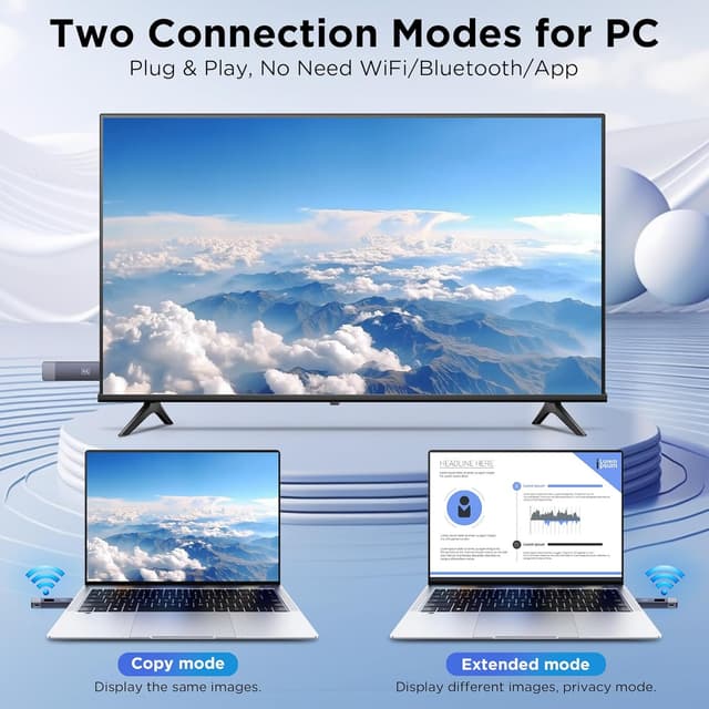 Thumbnail 3 de 2025 Upgraded Wireless HDMI Transmitter 4K