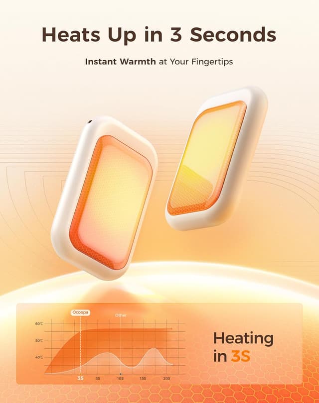 Thumbnail 3 de OCOOPA UT4 Magnetic Hand Warmer 5000mAh