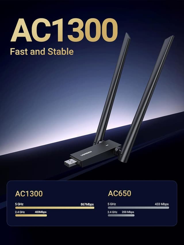 Detalle 2 de UGREEN USB WiFi Dongle AC1300Mbps dual antennas ⌛