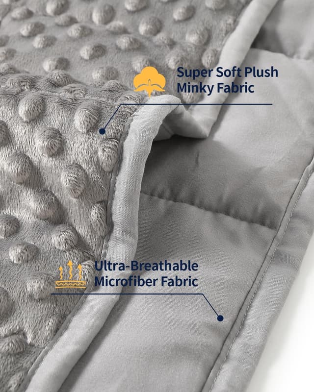 Detalle 1 de Mr. Sandman Weighted Blanket 20 Pounds