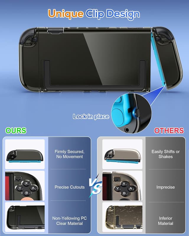 Detalle 2 de FYOUNG Switch 2 Zubehörset mit 3-in-1 Schutz