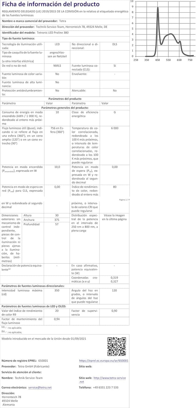 Detalle de Tetra Tetronic LED Proline 380 kit d’éclairage pour aquariophilie