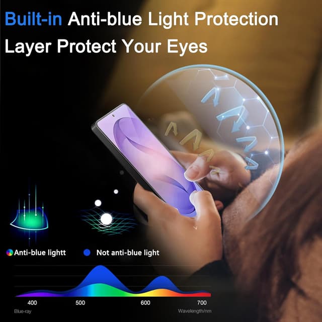 Thumbnail 6 de Ferilinso Auto Dust Install Screen Protector 3 Pack