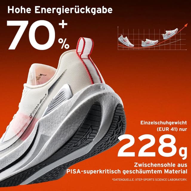 Detalle 2 de XTEP Professionelle 2000km Laufschuhe 10 km