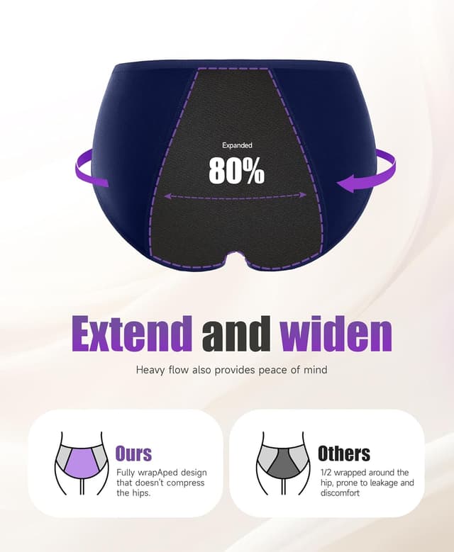 Thumbnail 2 de TANSTC Mutande Mestruali Donna Cotone 4 Strati