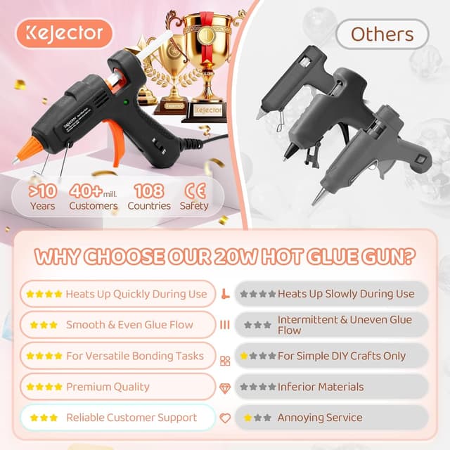 Thumbnail 4 de Fireproof Hot Glue Gun 20W with 30 Sticks