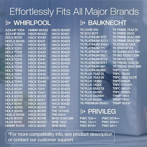 Thumbnail 6 de Filtre Miele pour sèche-linge 2x ⚙