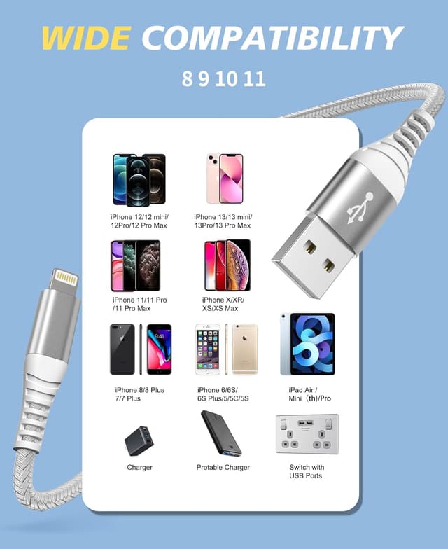 Detalle 1 de IDISON iPhone charging cable 2m 3 pack