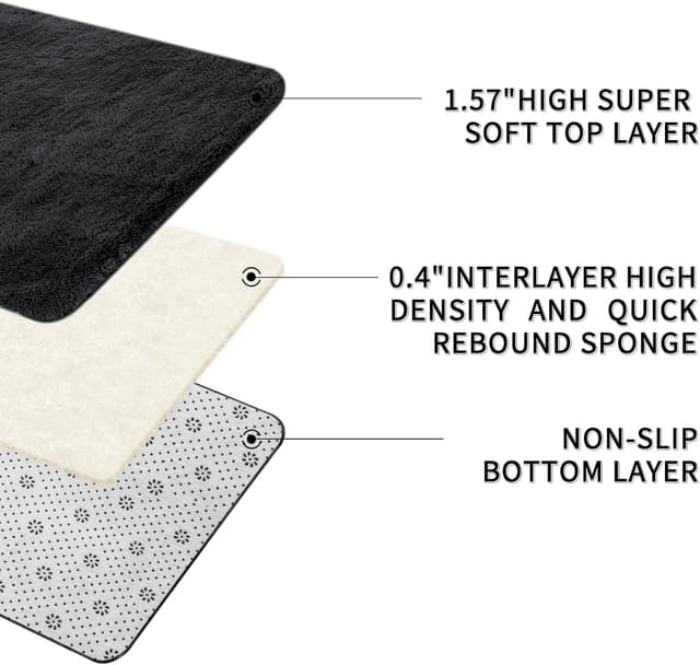 Detalle de Sour Lemon Rugs Living Room 300x425cm Black shaggy rug with non-slip dotted backing